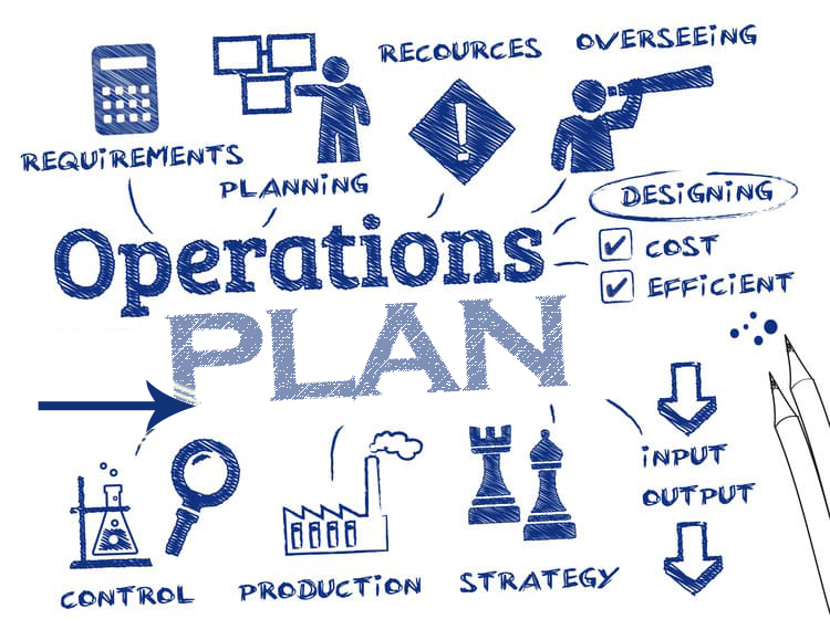 Operations plan in business plan