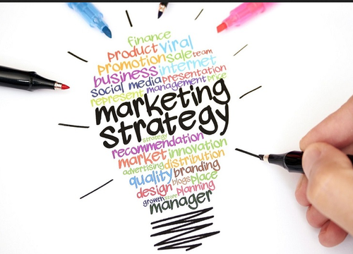 marketing strategy in business plan